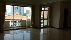 Costa Rhu (D15), Condominium #121555872